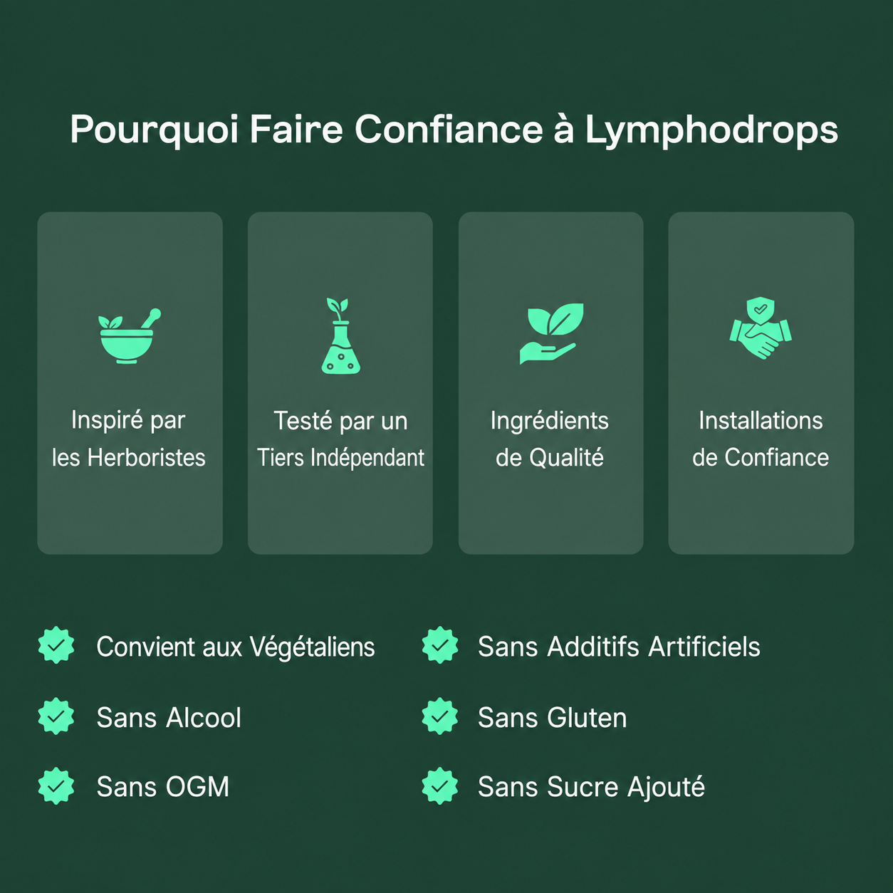 Gouttes lymphatiques Lymphodrops