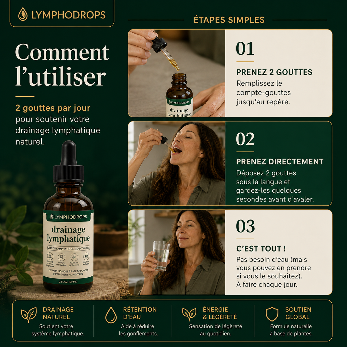 Gouttes de bien-être Lymphodrops
